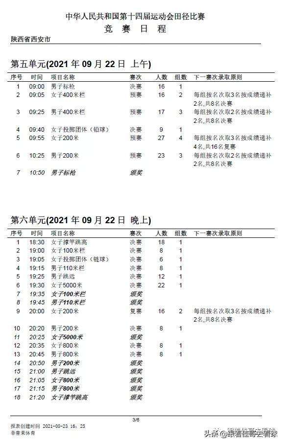 全运会女篮赛程，全运会女篮决赛时间
