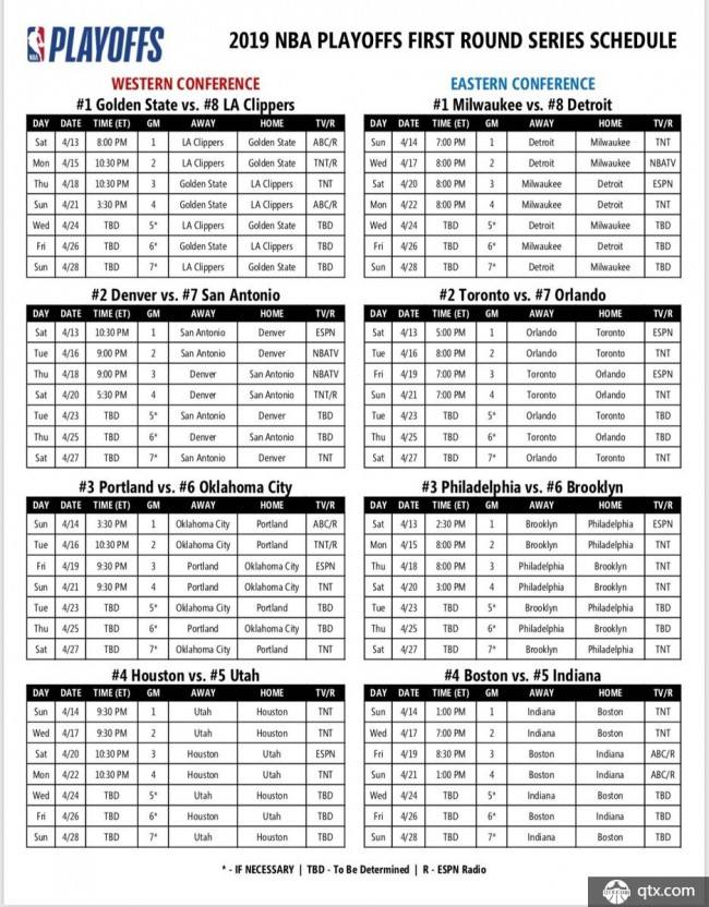 nba季后赛首日赛程，nba季后赛首日赛程20号