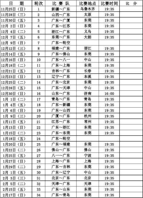 cba赛程表20202021，cba赛程表20202021第三阶段