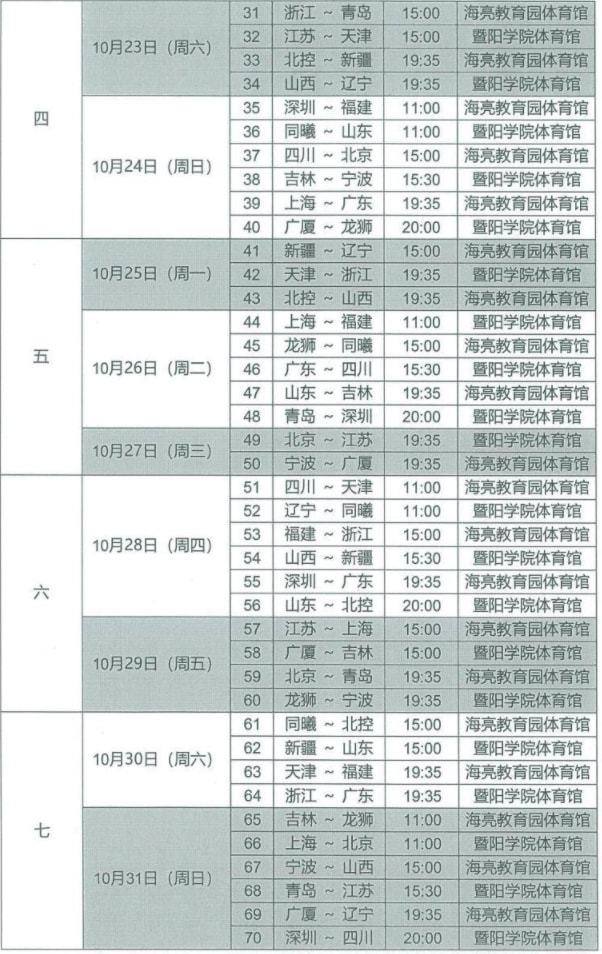 cba第二阶段赛程安排2021，cba第二阶段赛程安排2021广东