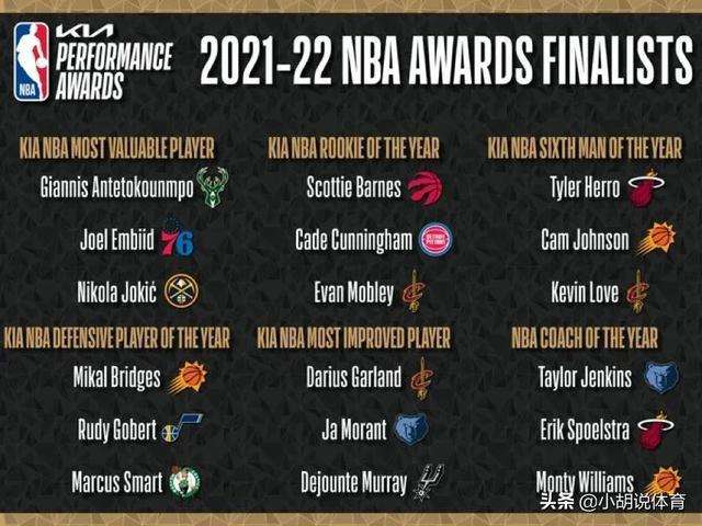 nba排名2021最新排名，nba排名最新排名20212022