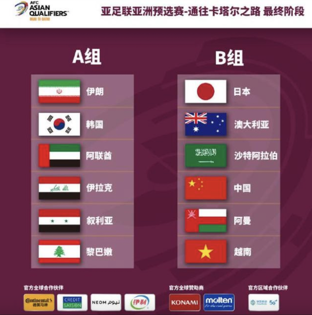 中国男足世界杯预选赛赛程表，中国男足世界杯预选赛赛程表直播