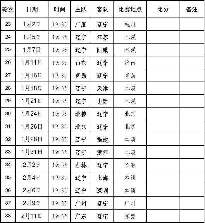 cba赛程表，CBA赛程表辽宁