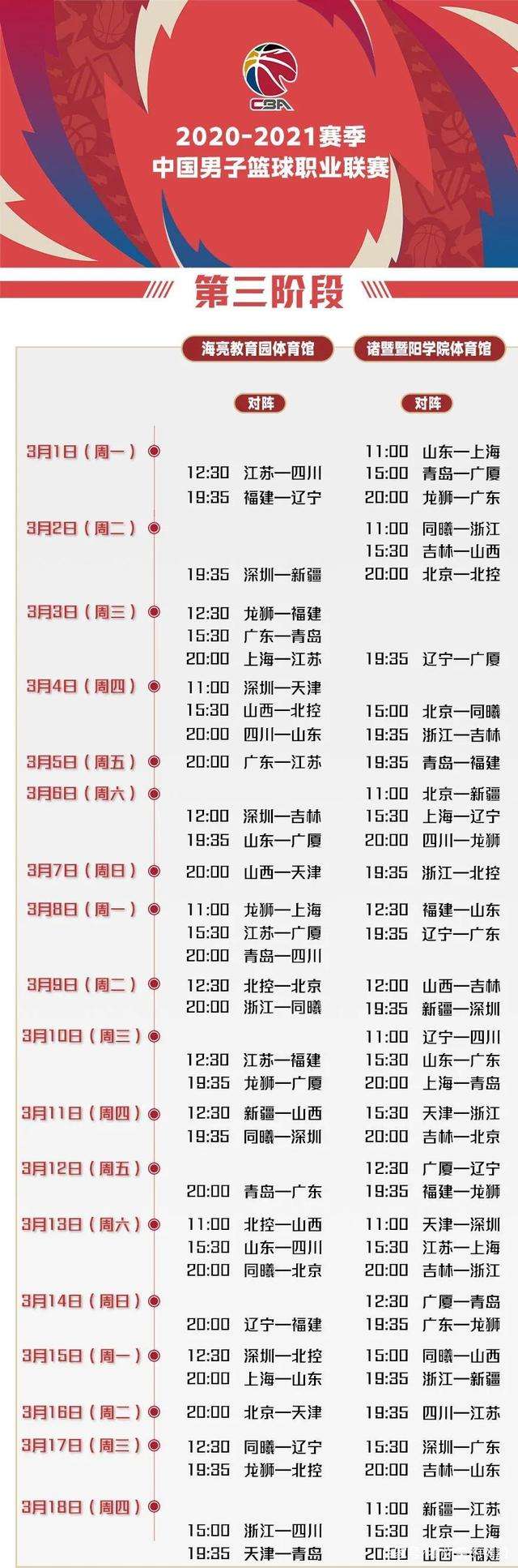 CBA最新排名及赛程2022，cba最新排名及赛程2022季后赛地址