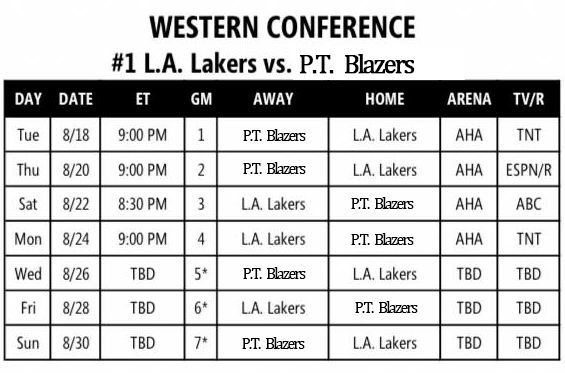nba季后赛附加赛规则，nba季后赛附加赛规则打几场