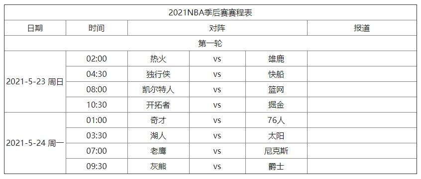 nba直播赛程表，nba回放全场录像高清