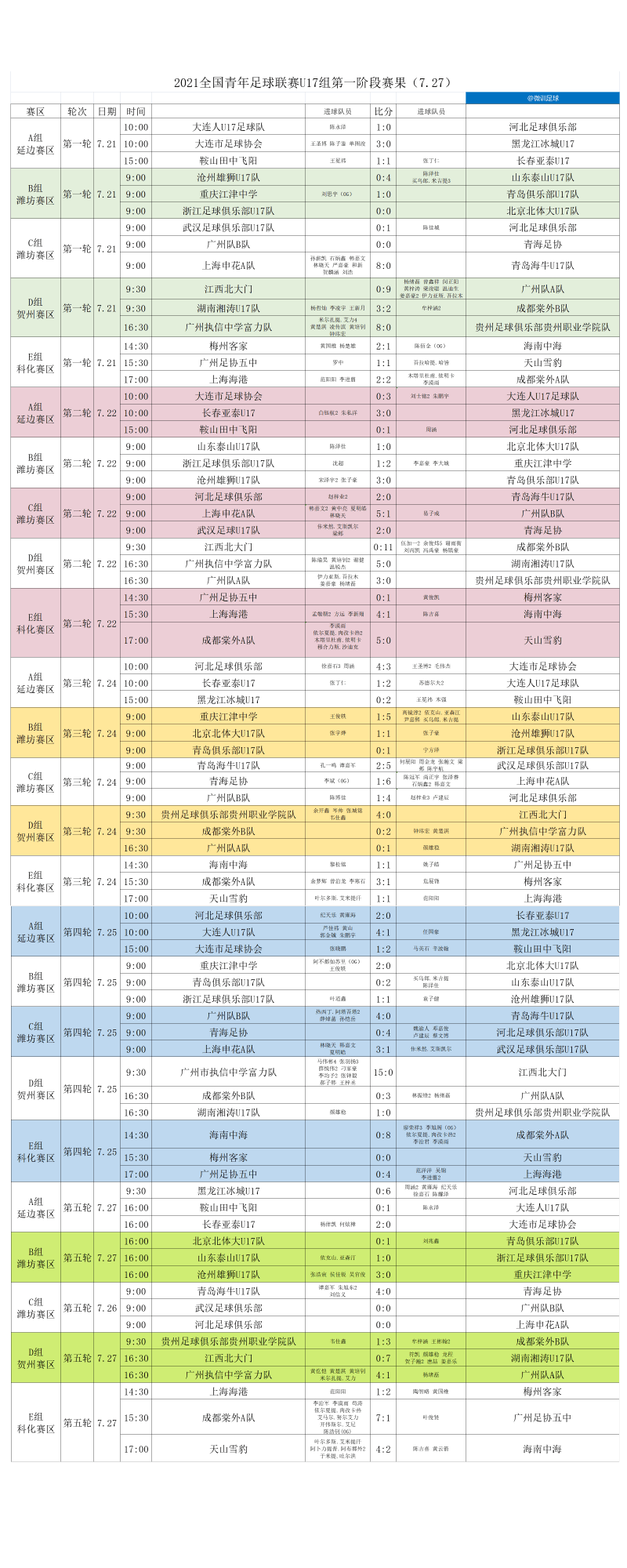 中国足球队赛程，中国足球队赛程世界杯