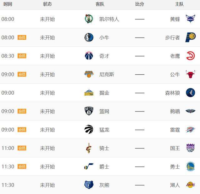 nba最新赛程，nba nba赛程