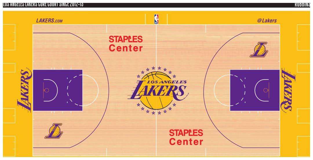 nba湖人赛程，NBA湖人赛程常规赛