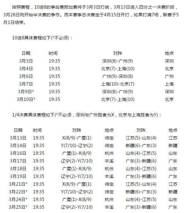 cba总决赛赛程，cba总决赛赛程表