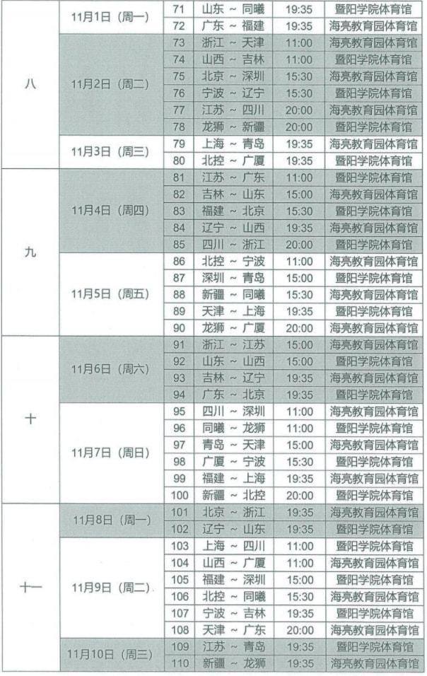 cba总决赛赛程，cba总决赛赛程表
