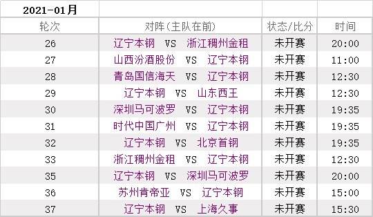 cba半决赛赛程表，cba半决赛赛程表打几场