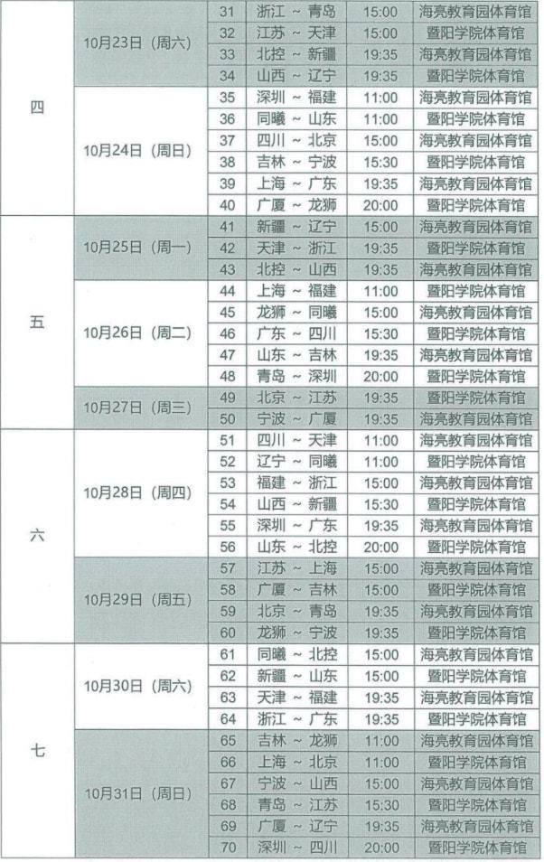 cba总决赛赛程，2022nba总决赛赛程