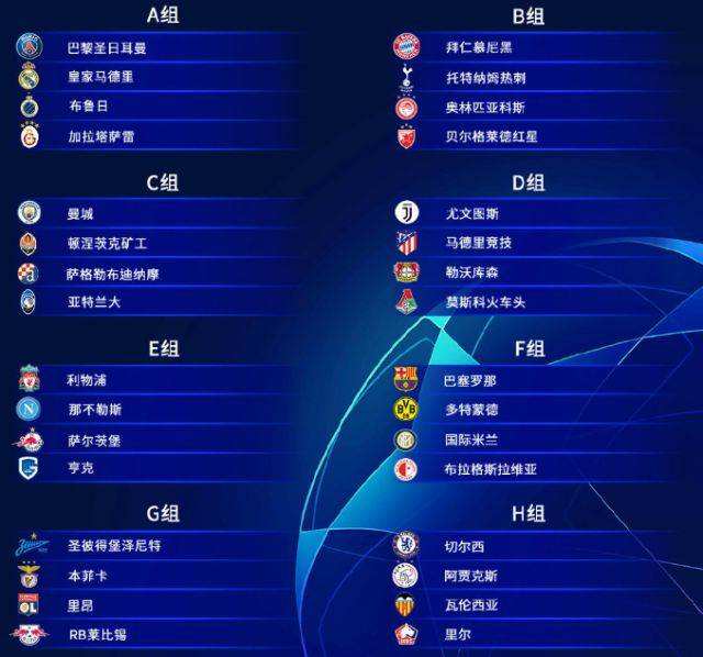 欧冠赛程表，欧冠赛程表时间