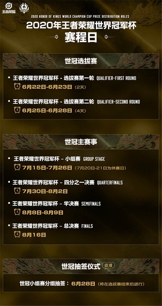 欧洲冠军杯赛程，欧洲冠军杯赛程2021赛程表决赛