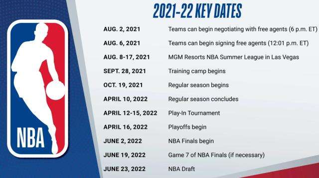 nba季后赛附加赛规则，nba季后赛附加赛规则第七名和第八名打几场