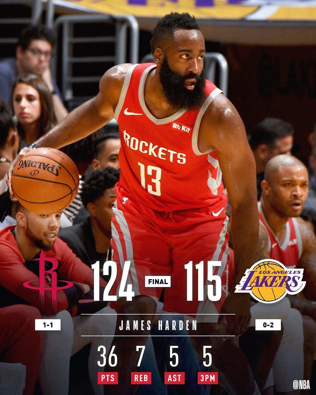 nba最新战况，nba最新战况消息2021