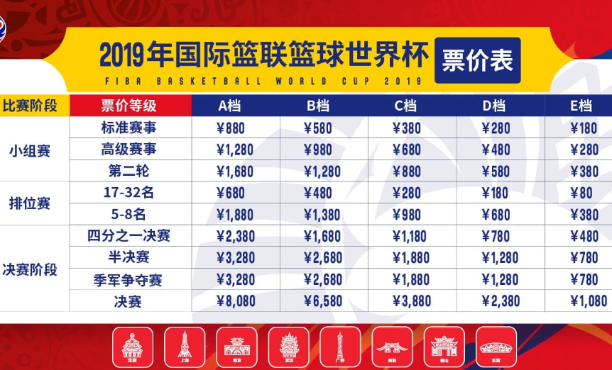 世界杯名单，2002年中国队世界杯名单