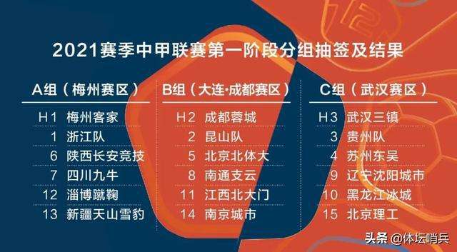 2021中超联赛赛程，2021中超联赛赛程直播