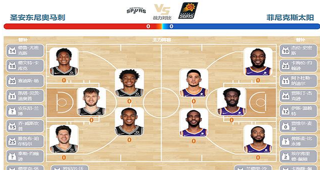 nba赛事安排，近期nba赛事安排