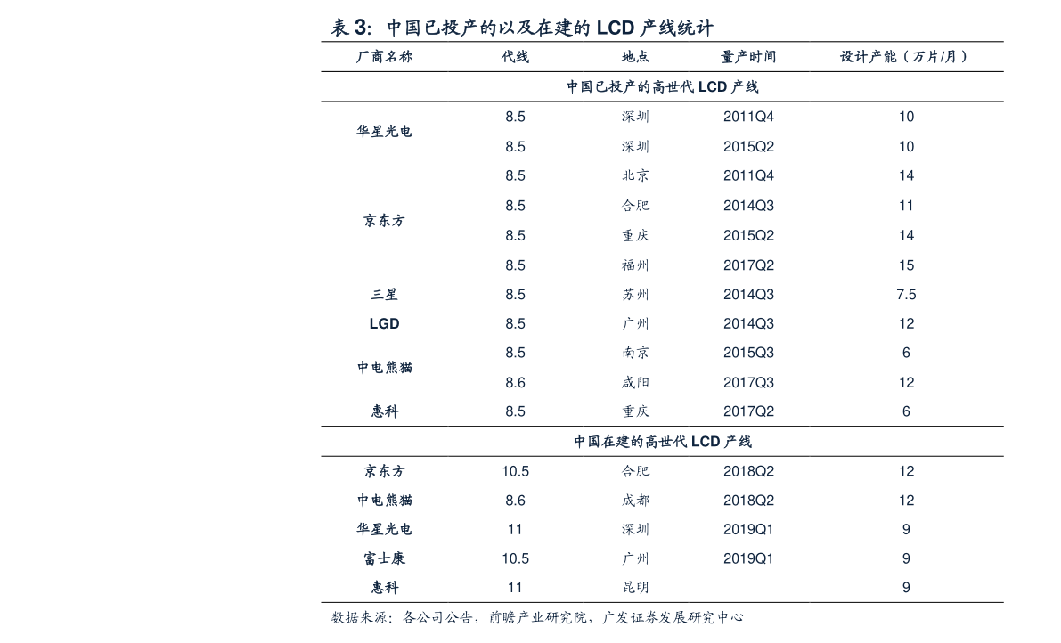 西班牙阵容，2022世界杯西班牙阵容