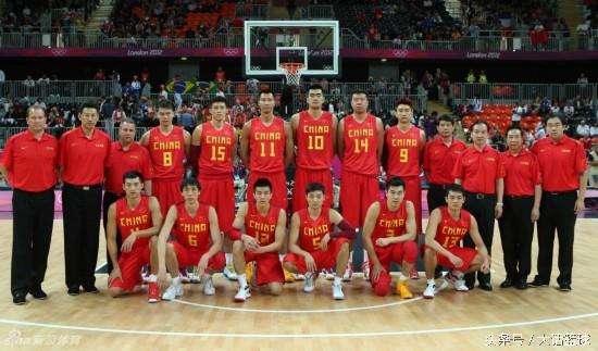 中国男篮队员，现在中国男篮队员名单