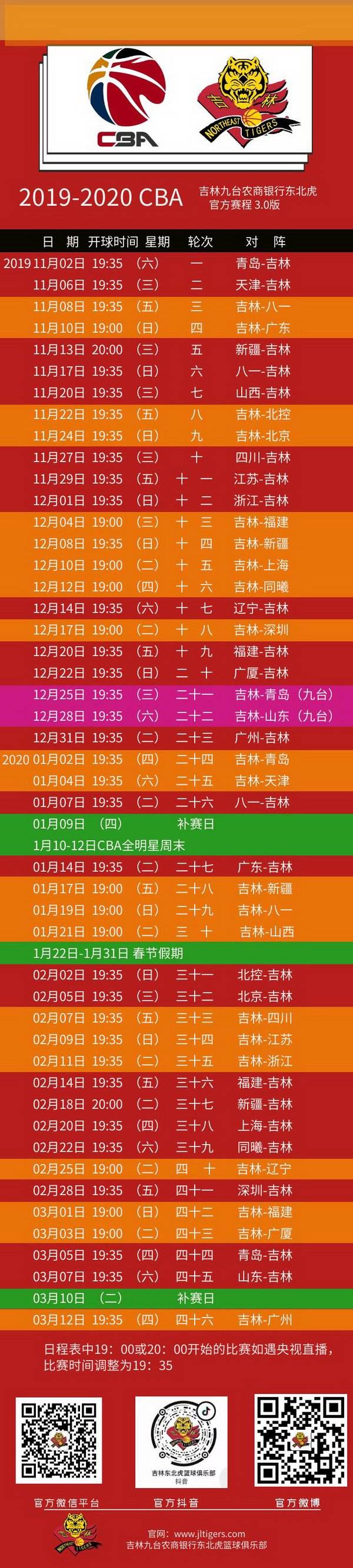 cba联赛赛程表，cba联赛赛程表辽宁队排名