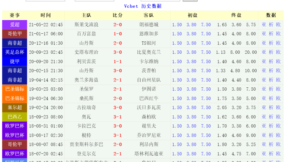 2021年欧洲杯赛程表，2021年欧洲杯赛程表盘口