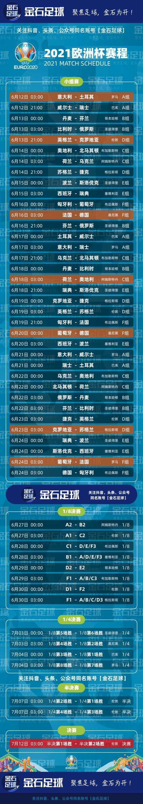 欧洲杯赛程表2021，欧洲杯赛程表2021决赛时间