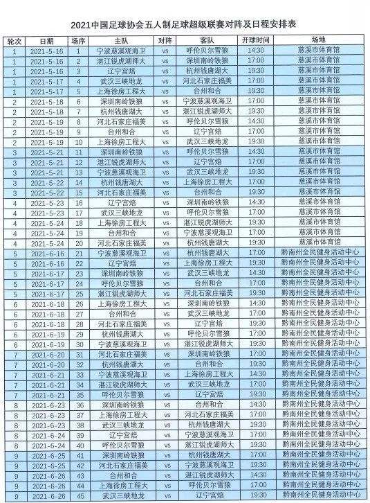球赛直播时间表2021足球的简单介绍
