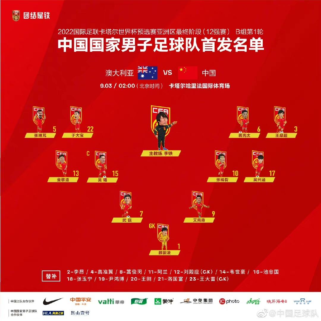 十二强赛出线条件2022世界杯，十二强赛出线条件2022世界杯中国