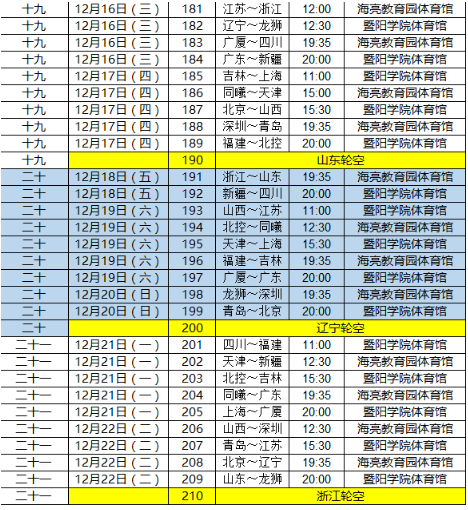cba赛程直播，cba赛程直播在线观看