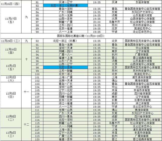 cba直播赛程表，cba直播赛程表 电视