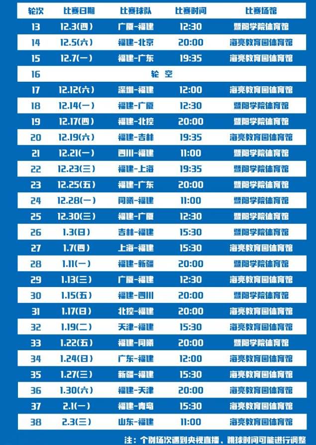 cba赛程表20202021第二阶段，cba20212022第一阶段赛程表
