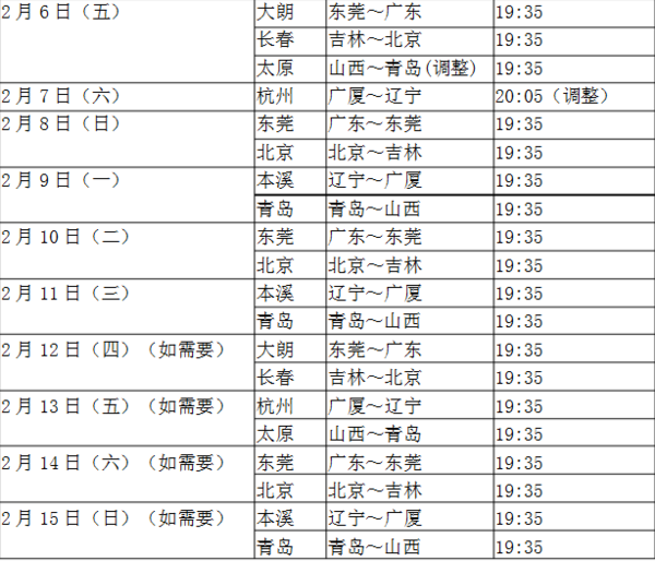 cba季后赛赛程，cba季后赛赛程表4进2