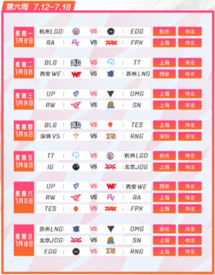 lpl夏季赛2021排名，lpl夏季赛2021排名ig