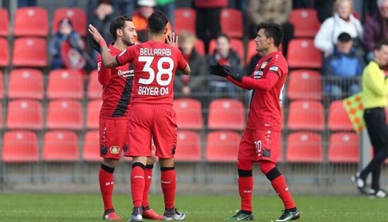 勒沃库森俱乐部，勒沃库森足球俱乐部
