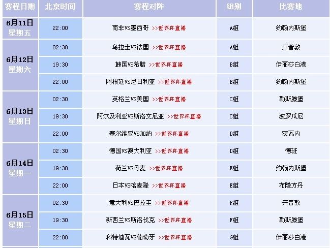 世界杯预选赛赛程，2022女篮世界杯预选赛赛程