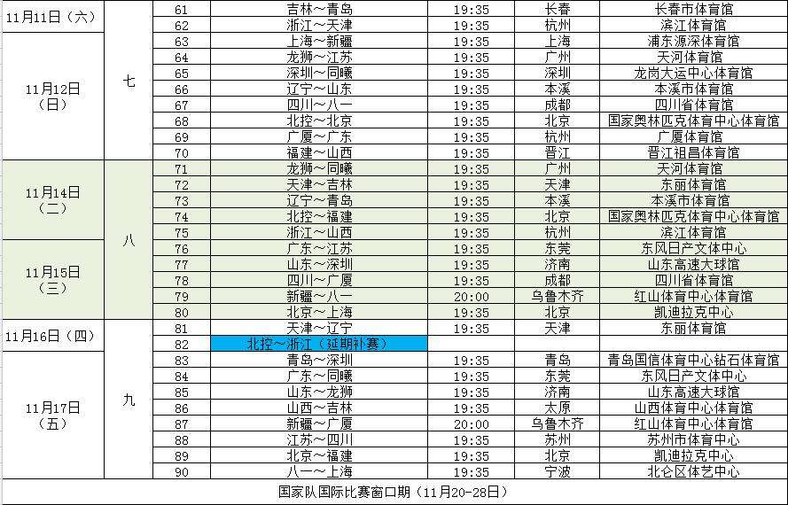 cba赛程时间表，cba赛程时间表 百度体育