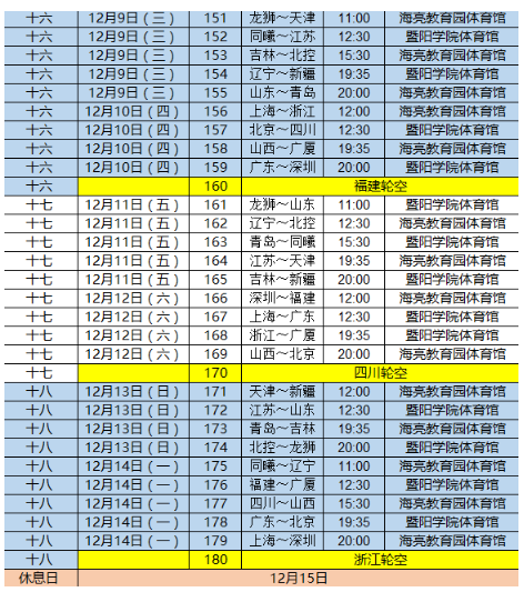 cba赛程时间表，cba赛程时间表 百度体育