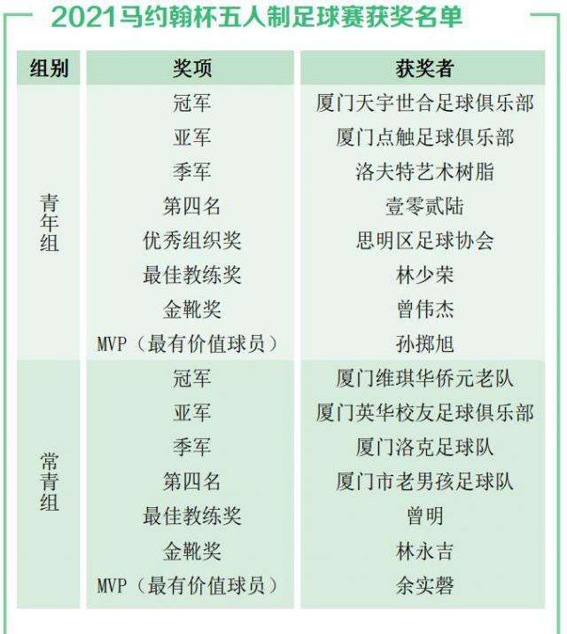 亚洲杯2021足球赛程中国，亚洲杯2021足球赛程中国比分