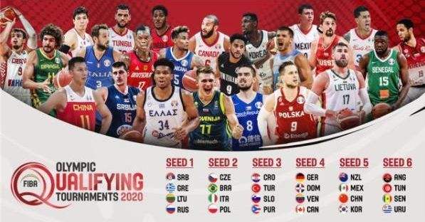 nba开赛时间，nba开赛时间表20212022
