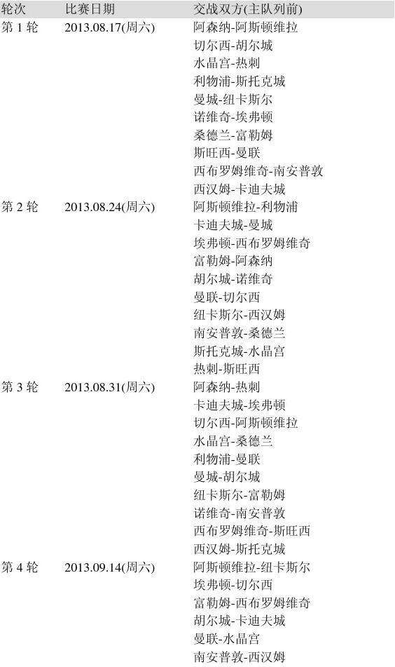 西甲联赛赛程表，2017年西甲赛程表