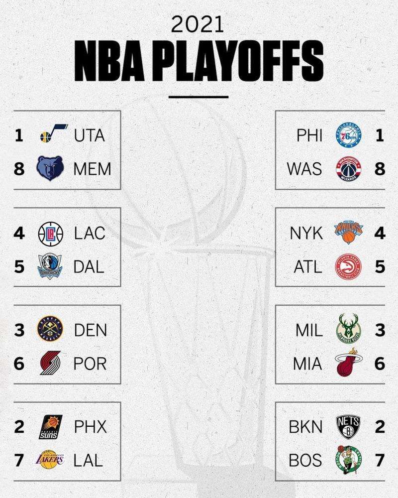 nba赛程，nba赛程直播在线观看