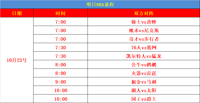nba赛程，nba赛程直播在线观看