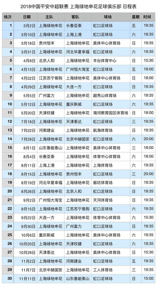 亚冠恒大赛程，广州恒大亚冠赛程