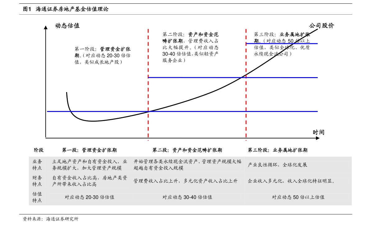 中国奥运会奖牌榜排名，中国奥运会奖牌榜排名2004