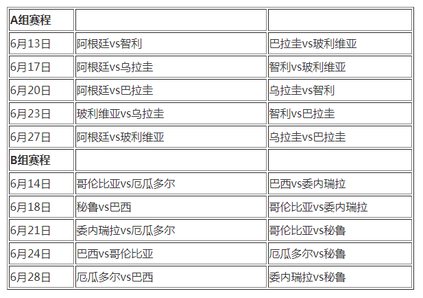 美洲杯赛程2021，美洲杯赛程2021赛程表时间