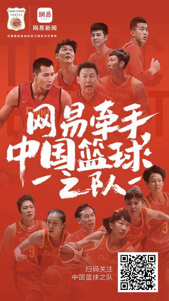 中国篮球队，中国篮球队队员名单