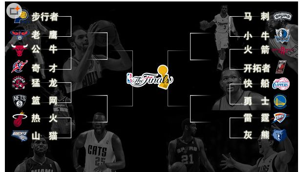 nba今日赛程，NBA今日赛程比分